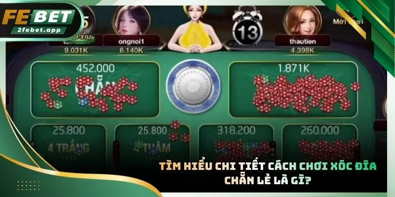 Khám phá khái niệm cơ bản về hình thức dự đoán quân vị phổ biến nhất